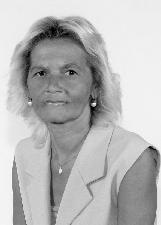FATIMA MARIA SANTOS