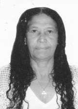 IZABEL INACIO SANTOS