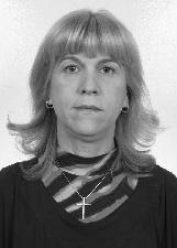 IVONE ZULIM