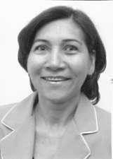 LUZIA  CICHELERO