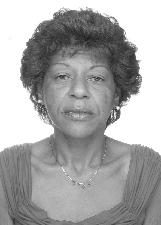 NORMA SUELI