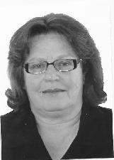 DIRCE MELO