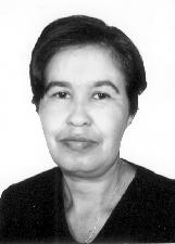 CIDA