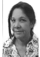 CONCEICAO APARECIDA DOS SANTOS