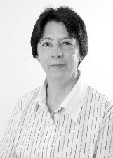 MARIA IVONE KLOH