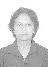 LUCINEA IZABEL DA SILVA