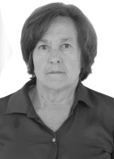CIDALIA RESSEL