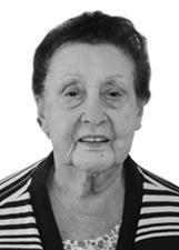 CIDA GUIDO
