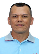 RICARDO MEDEIROS