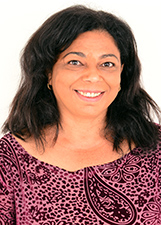 IVANILDES LOPES