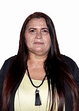 IVONEIDE SOMBRA