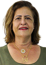 ROSANGELA DO JOAO CARRINHO