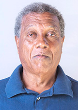 GUALBERTO DA SILVA COELHO