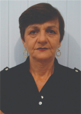 NORMA