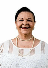 CIDA