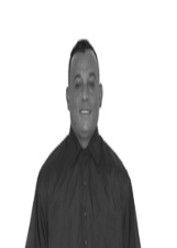 EDUARDINHO DO SOCIAL
