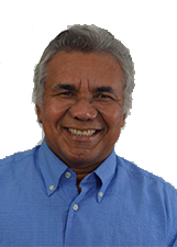 PROFESSOR TIAGO
