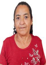 IGORETE BRITO RIBEIRO