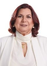 FÁTIMA DESCONSI
