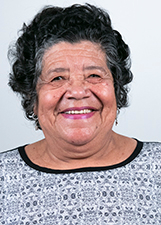 NORMA