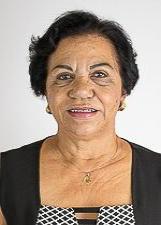 CIDA MUNHOZ
