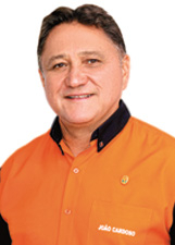 JOAO CARDOSO