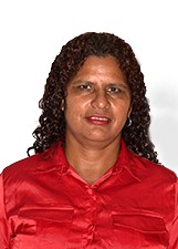 RAIMUNDA GOMES