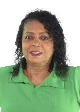 NITA RODRIGUES