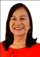 CECI