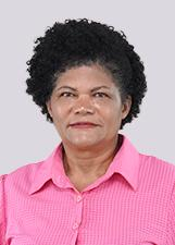 IVANETE SOUSA
