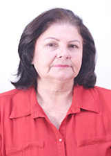MARIA LUIZA RAMOS