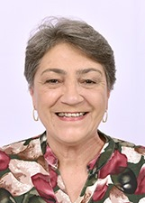 ANÉSIA GONZALES
