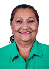 NILVA