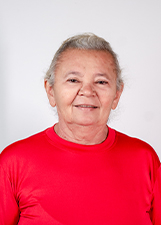 MARGARIDA RAMALHO