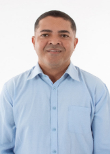CICERO IZIDORIO