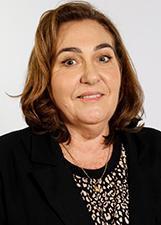 LAUDELINA MALAGUTI LEAL
