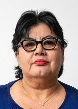 CIDA