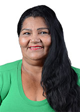 FATIMA DA MALHADA GRANDE