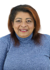 GORETE SANTOS