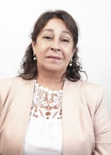 BETI DUARTE